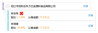 阳江市阳东区东方五金塑料制品——匠心铸造品质，创新引领未来